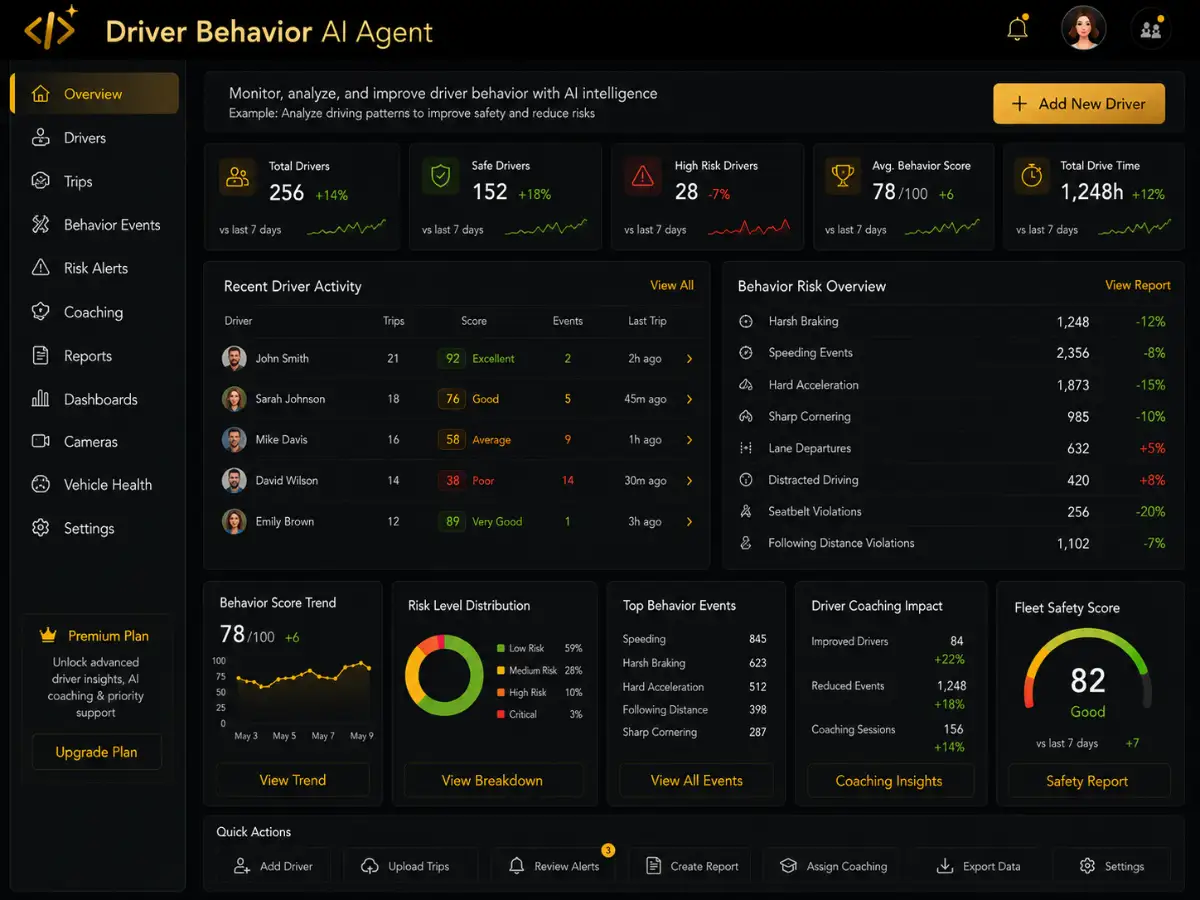 driverbehavior.app AI Driver Behavior app — driver behavior analytics dashboard preview